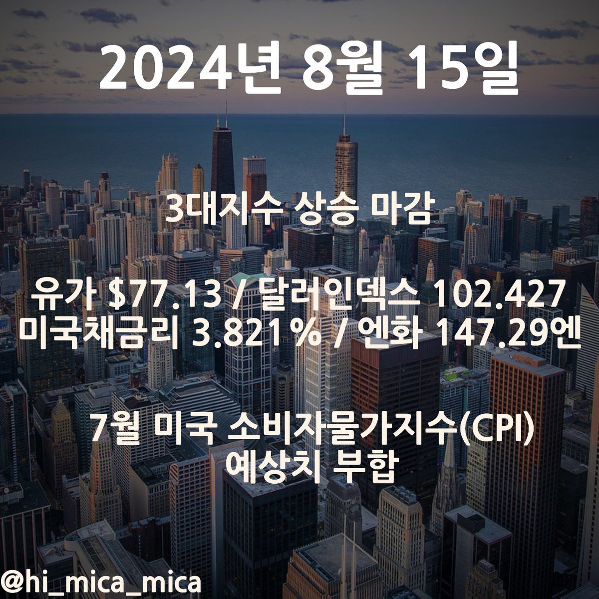 mica tweet media