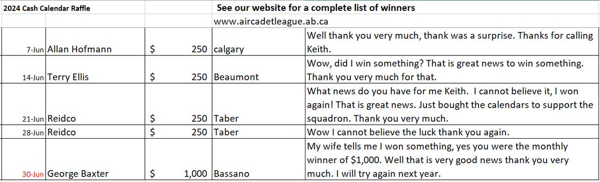 Cash Calendar winners for June 2024