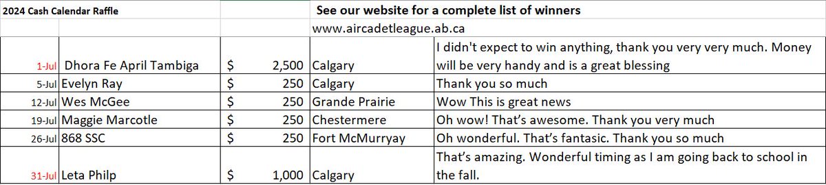 Cash Calendar winners for July 2024