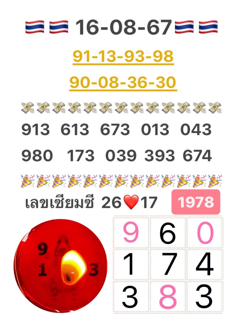 thuppratarnsap's tweet photo. 🇹🇭🇹🇭 16-08-67🇹🇭🇹🇭
913❤️2617
สาธุ งวดนี้ขอลูกและผู้ติดตามผ่านเห็นเลขนี้ขอให้ปังๆรับเงิน โชคลาภ จับเงินก้อน สมหวังดังตั้งใจด้วย เทิ้ดด 🙏🏻
#หวยรัฐบาล #หวยงวดนี้ https://t.co/3Exzx8edGR