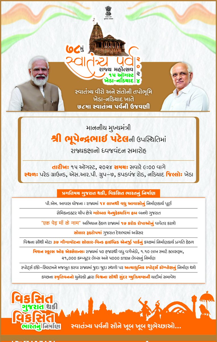 CMOGuj's tweet photo. મુખ્યમંત્રી શ્રી ભૂપેન્દ્રભાઈ પટેલ આજના 78મા સ્વાતંત્ર્ય પર્વ નિમિત્તે નડિયાદ ખાતે આયોજિત રાજ્ય મહોત્સવમાં રાષ્ટ્રધ્વજ ફરકાવી ધ્વજવંદન કરાવશે. 

વિકસિત ગુજરાત થકી વિકસિત ભારતનું નિર્માણ કરવા માટેના સંકલ્પને સિદ્ધિ તરફ આગળ વધારતા આ ગૌરવવંતા અવસરના સાક્ષી બનીએ.
#IndependenceDay2024 https://t.co/RGYQxhPVmN