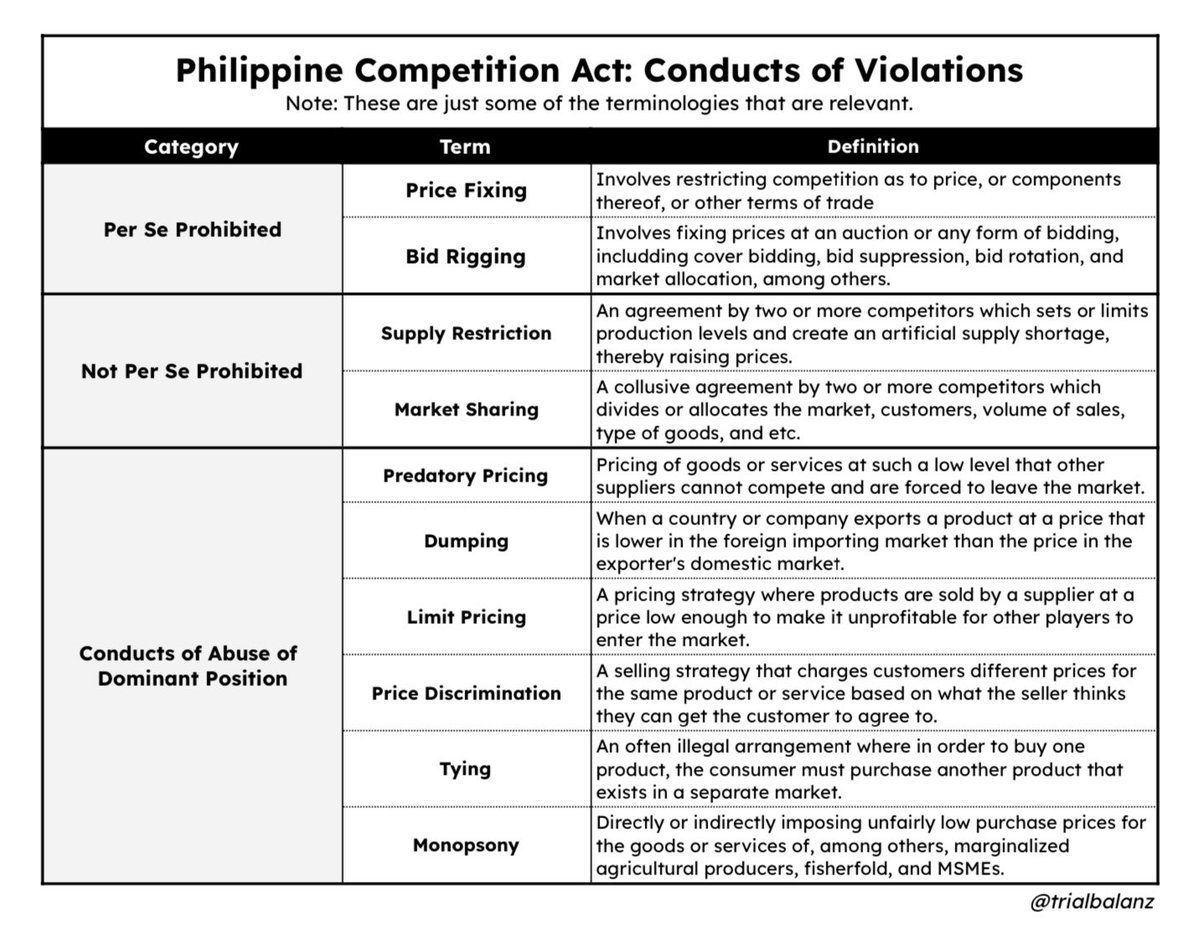 Lanz, CPA, CTT tweet media