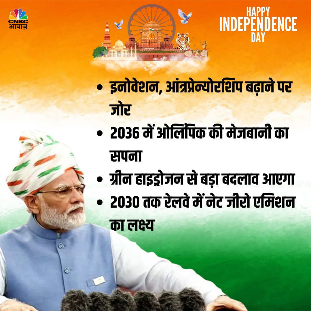Independence day theme  🎆🎉
  🔖Bookmark stocks for coming days💎
✅Green Hydrogen :- High pressure cylinders Time technoplast, EKC &amp; Electrolyser L&amp;T NTPC 

✅Railway :- Increasing light weight wagons to speed up train &amp; Number of semi high speed Rail corridor &amp; safety RVNL ,
