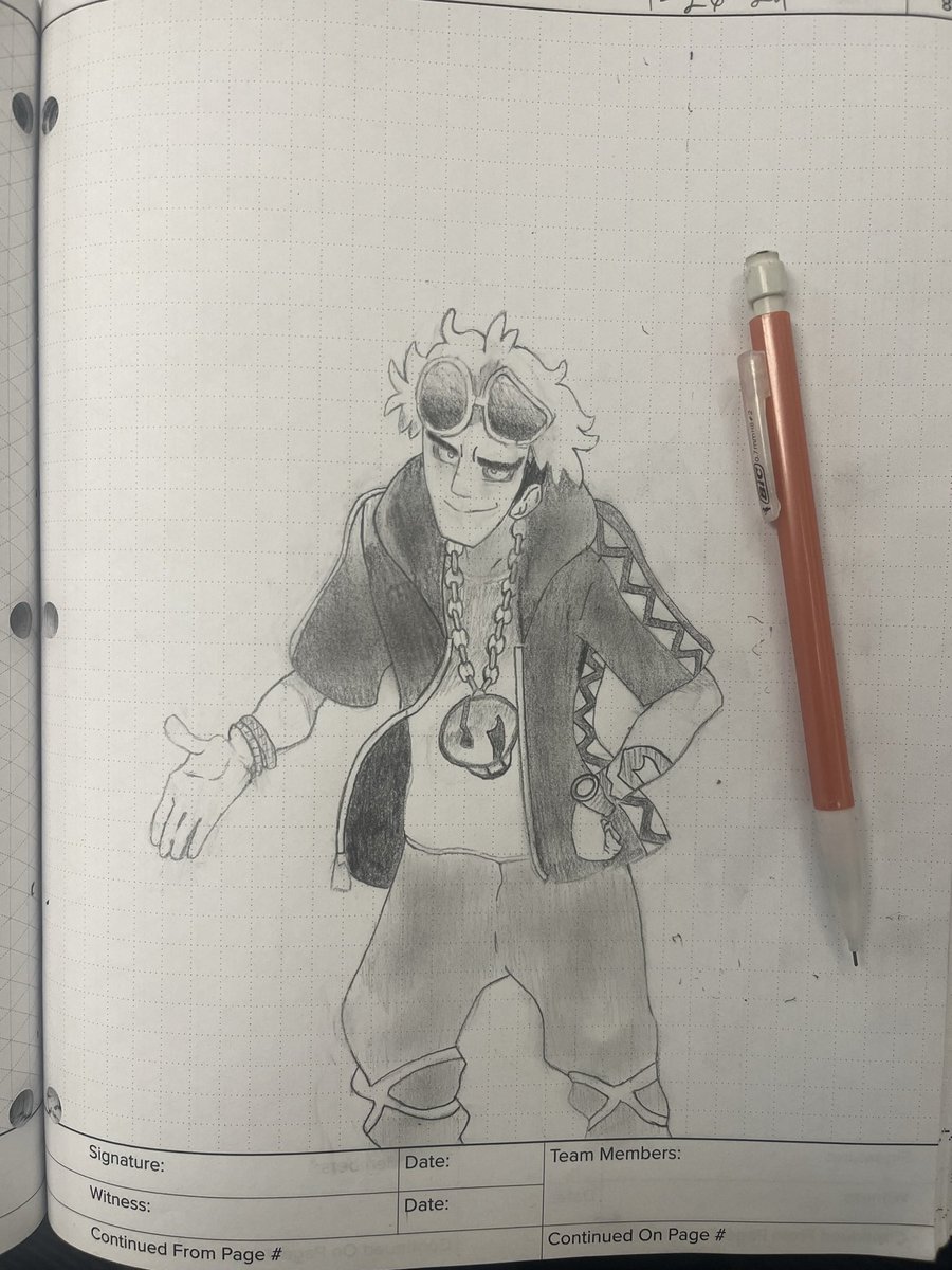 Phantasma88's tweet photo. Favorite Pokémon character drawings (Carmine/Guzma) https://t.co/VEQcQ7DELy