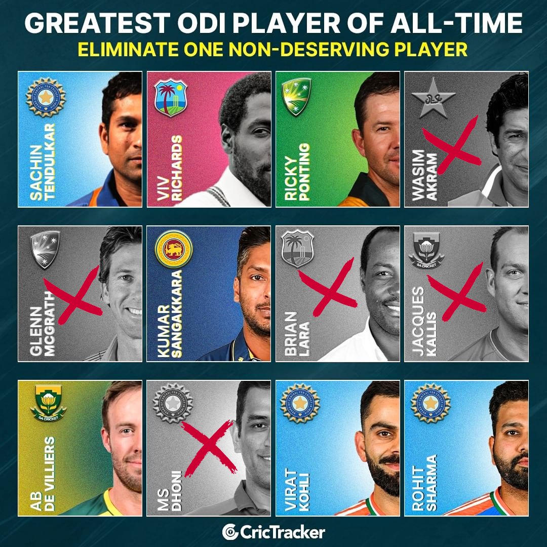 CricTracker tweet media