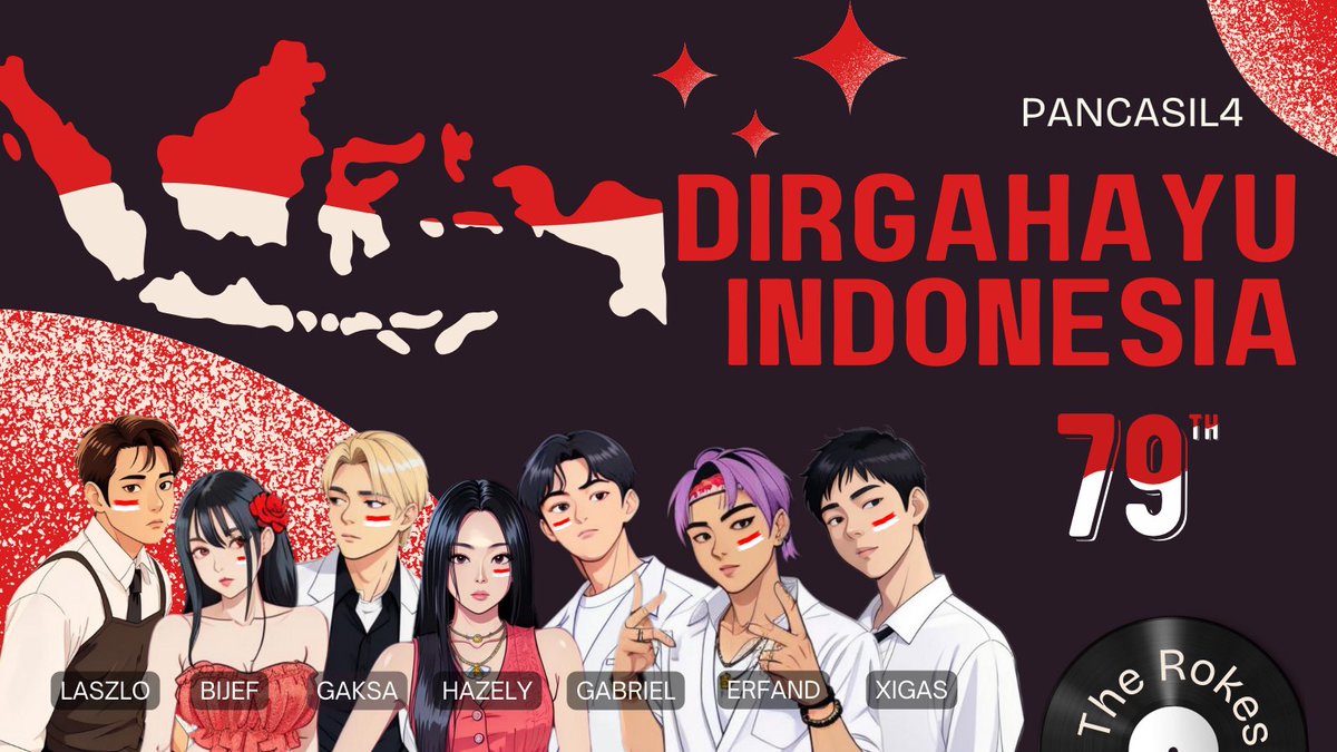 KimMingzyu's tweet image. Selamat Hari Kemerdekaan dari kelompok PANCASIL4 - THE ROKES! Di dunia fiksi atau nyata, semangat persatuan dan kebebasan selalu menjadi kekuatan utama. Mari kita teruskan perjuangan dan impian kita dengan semangat merdeka!

#THEROKESTUJUHBELASAN