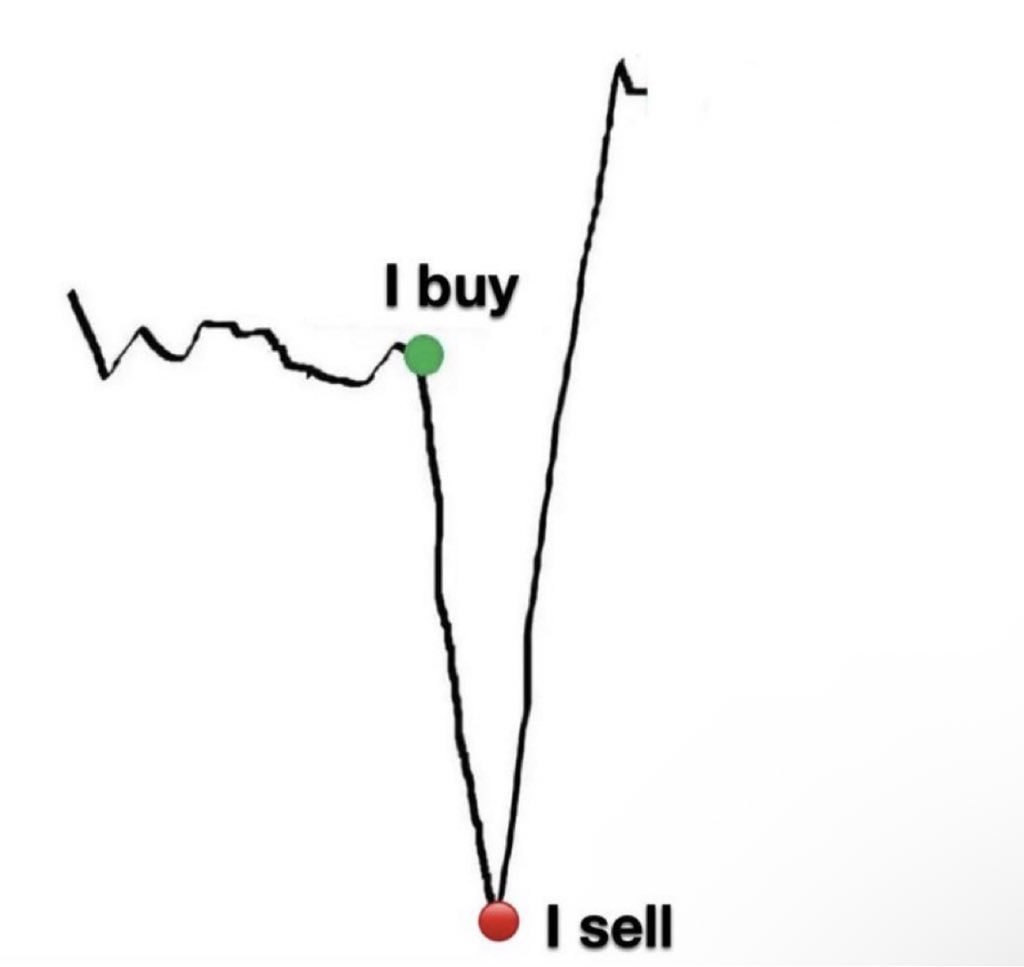 WallStreetBets tweet media