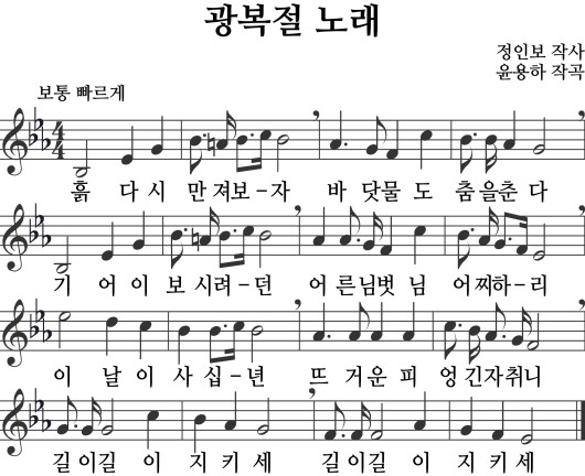 대한민국 광복 79주년 
호국영령께 감사드립니다
#대한독립만세 #대한민국 #광복절_79주년 #2024년8월15일
#이육사_독립운동가_저항시인 #빛 #의열단
#1945년8월15일 #광야 #청포도 #AI 
m.blog.naver.com/4181kim/223548…