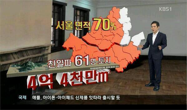 HenryKim957167's tweet image. 친일파 후손 61명이 가진 땅