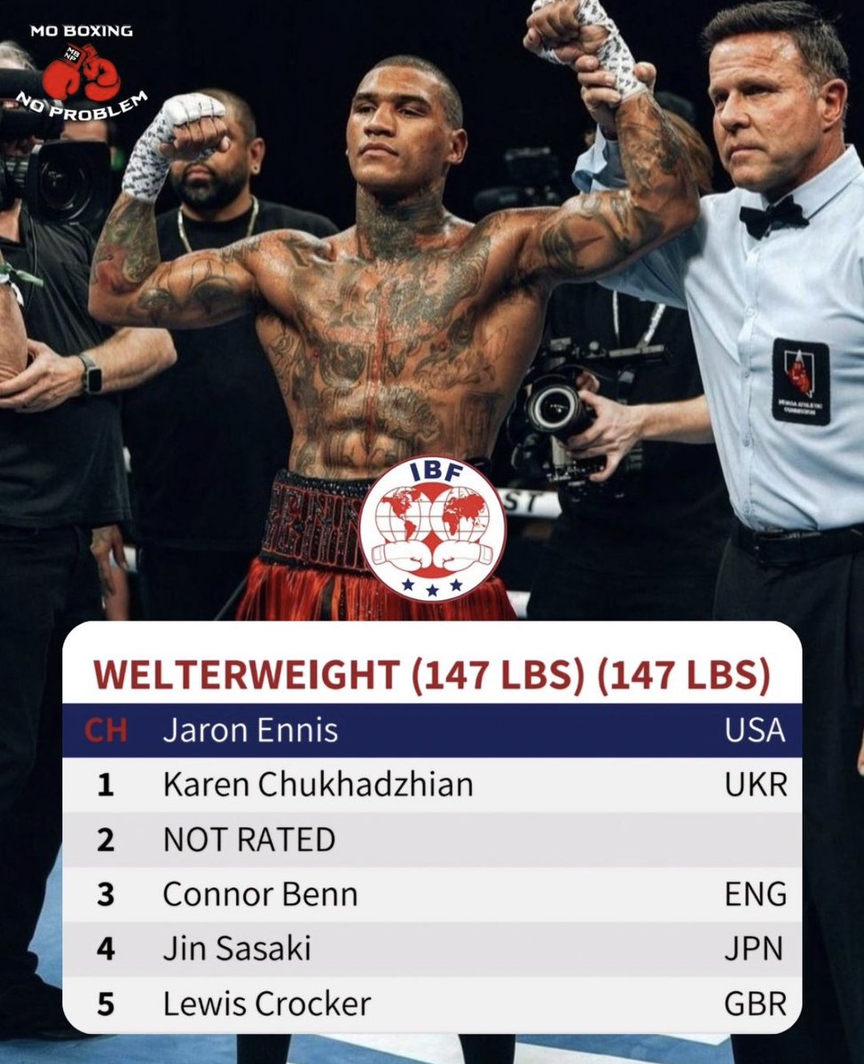 MoBoxingNP's tweet image. Conor Benn has entered the IBF Welterweight rankings at #3. 🥊 @ConorNigel 

Would y'all want to see a Boots vs. Benn fight in the future? 🤔

#boxing #conorbenn #ibfboxing #welterweight #welterweightboxing #ukboxing #terencecrawford #jaronennis #bootsennis #mariobarrios