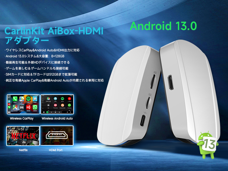 最新Carlinkit Aibox-HDMIワイヤレスアダプタ/AirMouse