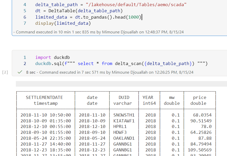 seriously for new projects with anything that's not tiny data, don't use Pandas !!!