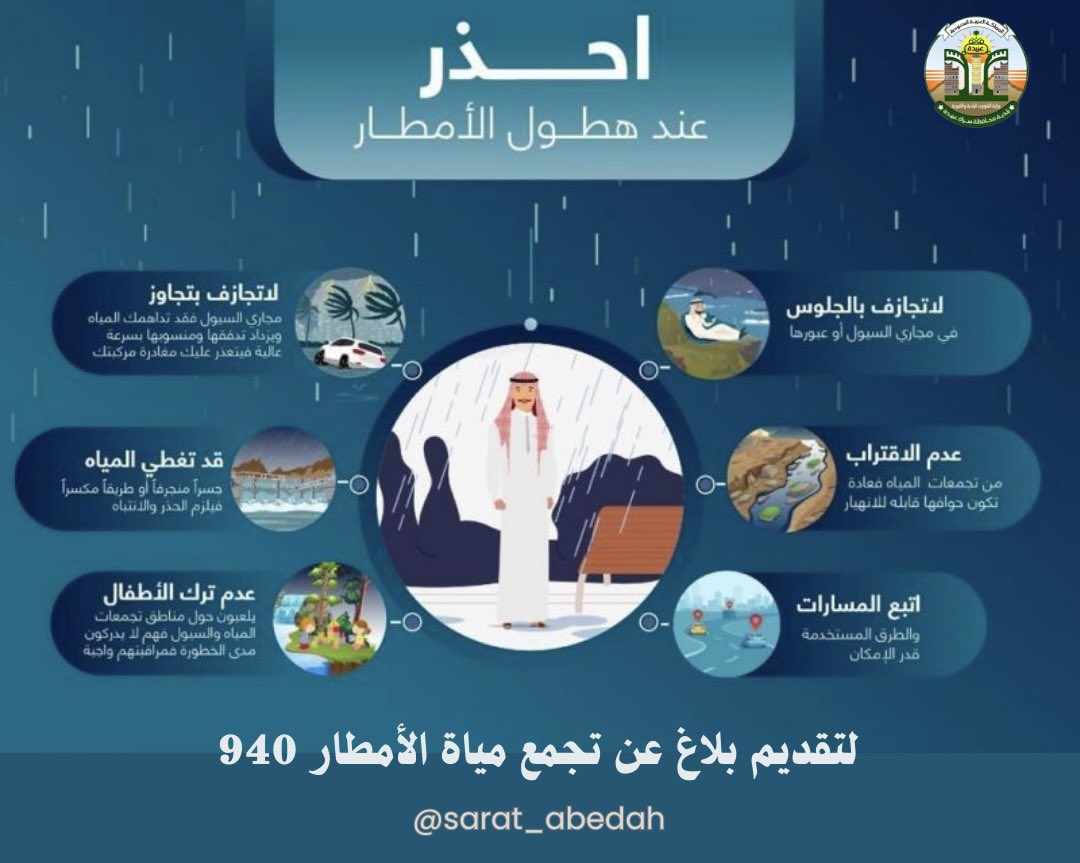 sarat_abedah's tweet photo. #بلدية_سراة_عبيدة
  
نرجو توخي الحيطه والحذر.. 
تنبيه حول هطول أمطار غزيرة. https://t.co/rkUD9yPOyn