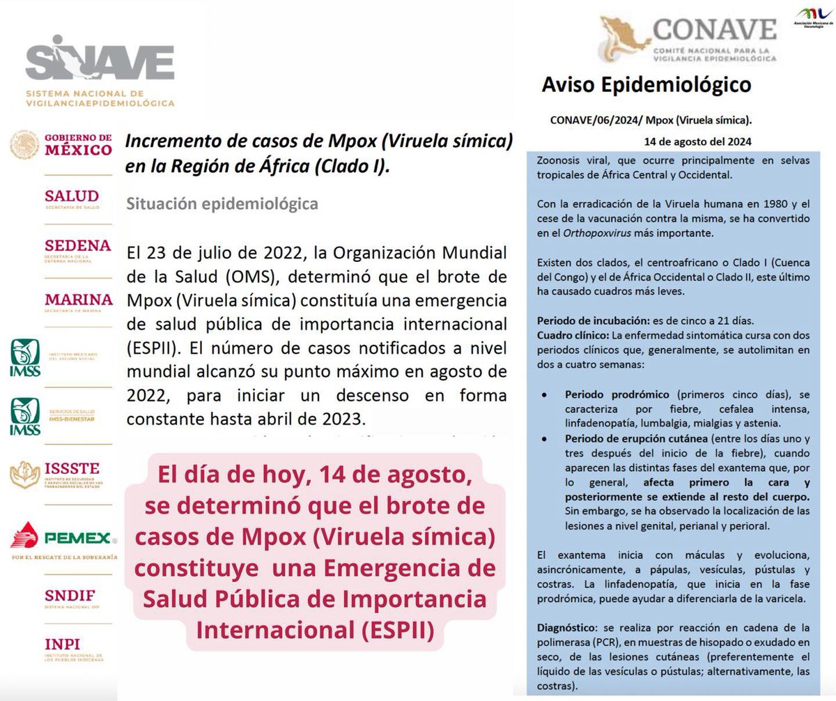 vacunologia's tweet photo. 📢 Aviso Epidemiológico: Mpox (Viruela símica) - CONAVE/06/2024
📅 14 de agosto de 2024
Hoy, 14 de agosto, el Comité de Emergencia ha declarado que el brote de casos de Mpox (Viruela símica) constituye una Emergencia de Salud Pública de Importancia Internacional (ESPII).🌍 https://t.co/v0hZc1zdaC