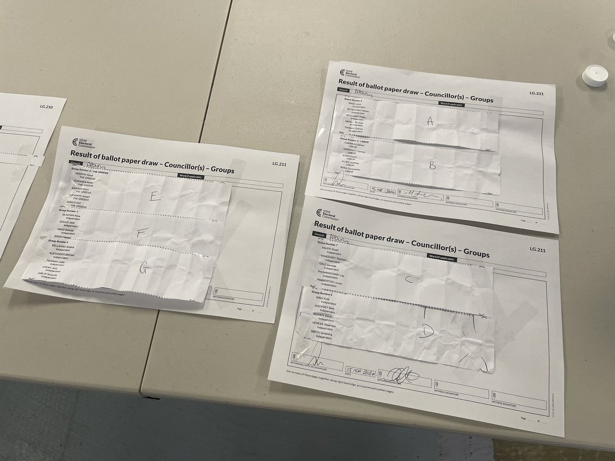 anthony bunn (@adbunn) on Twitter photo Positions decided on ballot for Albury Council election. Positions decided on ballot for Albury Council election.