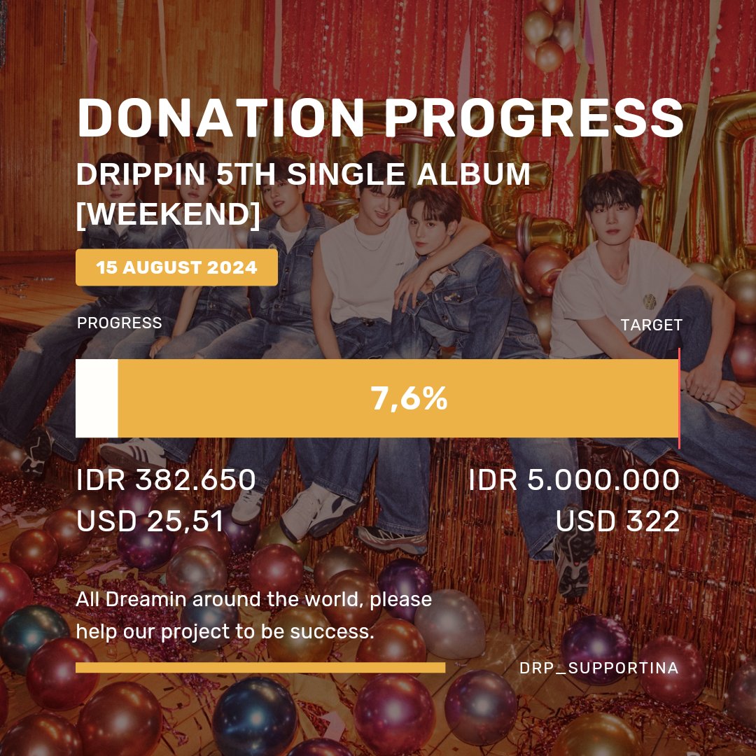 [📢 15.08.2024] DONATION PROGRESS

Donation Link
💙 bit.ly/Weekend_Drippin
Donation Transparency
💙 bit.ly/DT_Weekend

#DRIPPIN #드리핀
#Weekend #드리핀_위켄드
#DRIPPIN_Weekend