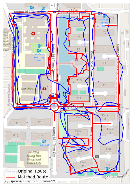 EvgenyArbatov's tweet image. If I drop non pedestrian ways from OSM and use OSRM route service right after OSRM match service, I get precise fit to streets. This works really well