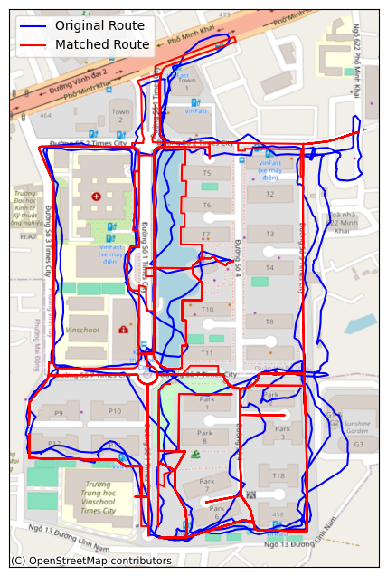 EvgenyArbatov's tweet image. If I drop non pedestrian ways from OSM and use OSRM route service right after OSRM match service, I get precise fit to streets. This works really well