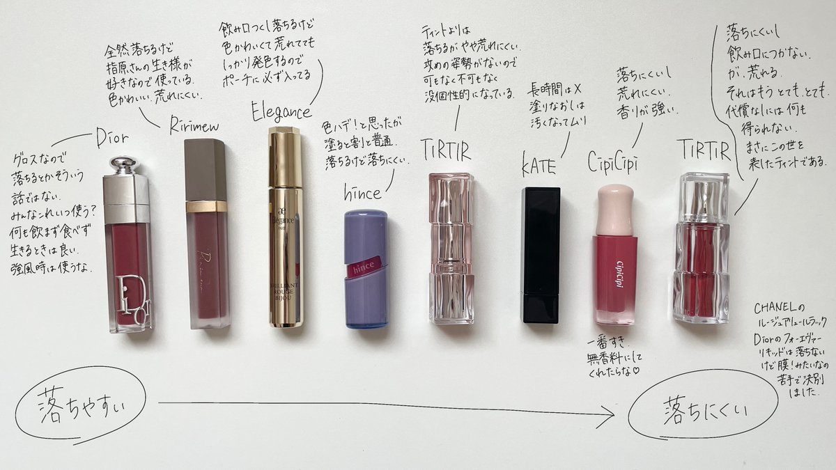 bibitan0227's tweet photo. 食べても飲んでも何しても落ちないリップを探し求めて三千里の日々、とりあえず情報共有 https://t.co/itxWsif6zE