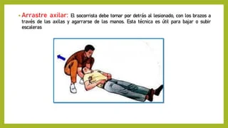 BraiX_27's tweet photo. @EnsedeCiencia Estos siguen siendo los mejores para alguien en calidad de bulto para el civil promedio.
El axilar tiene una variación que es agarrándolo de los brazos, estando estos cruzados sobre el pecho y tirando desde las muñecas.
Eso si, aunque quieran, si no pueden, son primero ustedes. https://t.co/5JaIzhP1qX