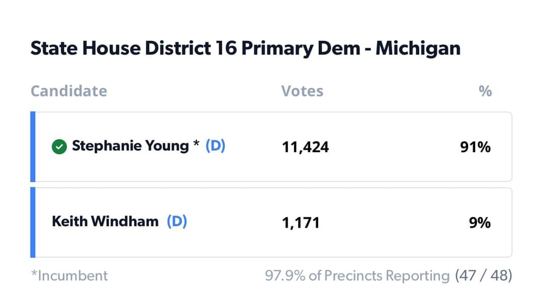 Rep. Stephanie A. Young for the 16th District tweet media