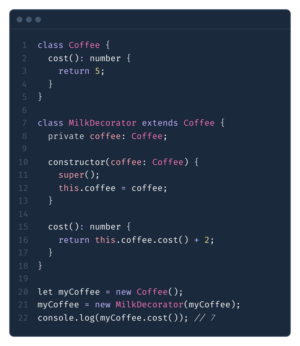 ankurpsinghal's tweet image. 7/10 Decorator Pattern
🎨 The Decorator Pattern adds behavior to objects dynamically. 🖌️
#TypeScript #DesignPatterns #DecoratorPattern