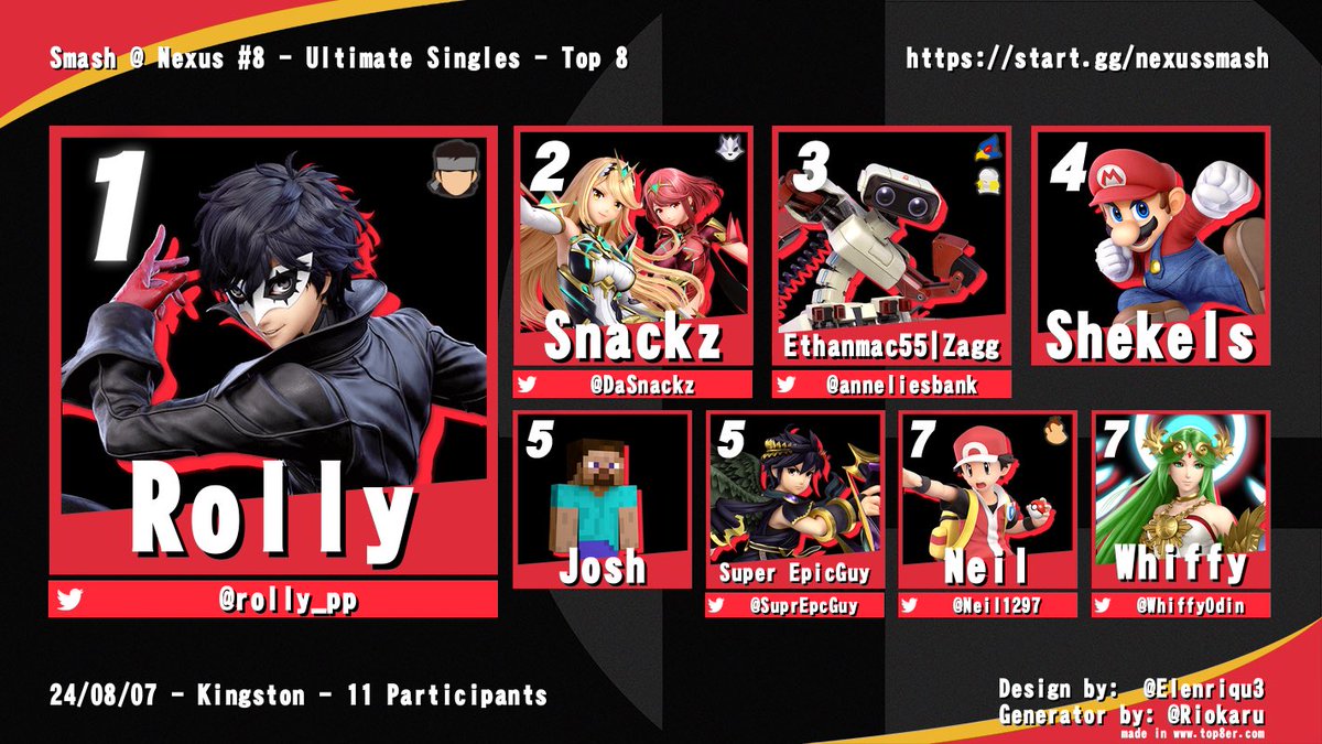 Top 8 for Smash @ Nexus 8