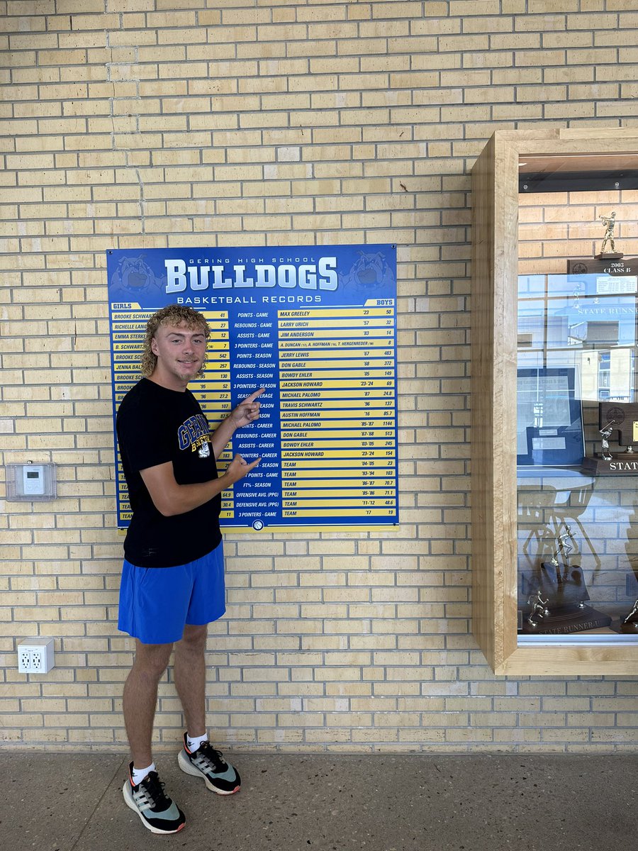 Gering Boys Basketball tweet media