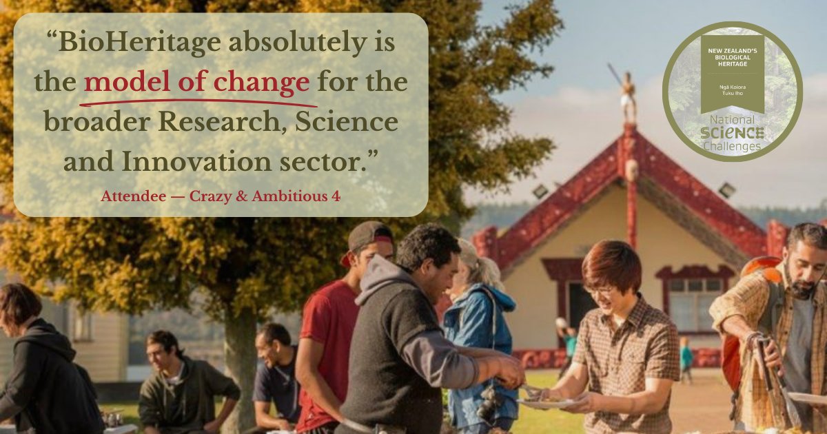 💬 “BioHeritage absolutely is the model of change for the broader Research, Science and Innovation sector.” –  Crazy &amp; Ambitious 4 Attendee

🔗 Explore our data repository: data.bioheritage.nz

🔗 View BioHeritage's final conference: tinyurl.com/383x9dcn