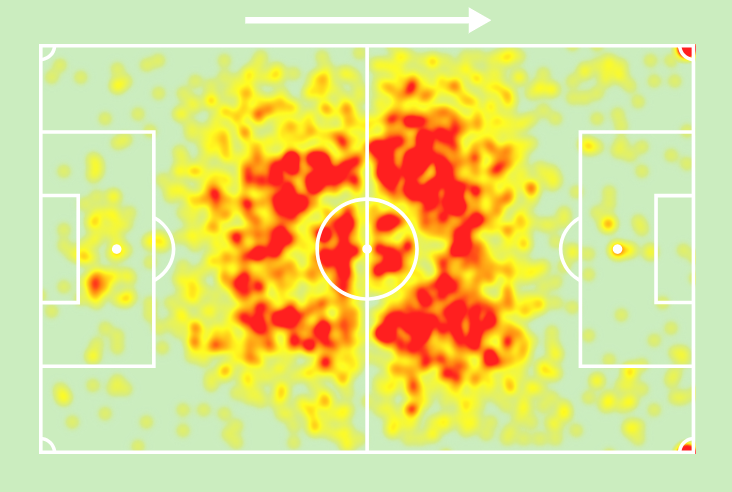SofascoreBR's tweet photo. 🔎 Fernandinho é o volante da Série A com mais participações em gols (15) e com a maior Nota em 2024. 🍷👏

⚔️ 36 jogos
⚽️ 8 gols
🅰️ 7 assistências
👟 36 finalizações (19 no gol!)
🔑 61 passes decisivos (!)
✅ 84% acerto passe
🦾 203 bolas recuperadas (!)
💯 Nota Sofascore 7.27 https://t.co/US5fzwXW51