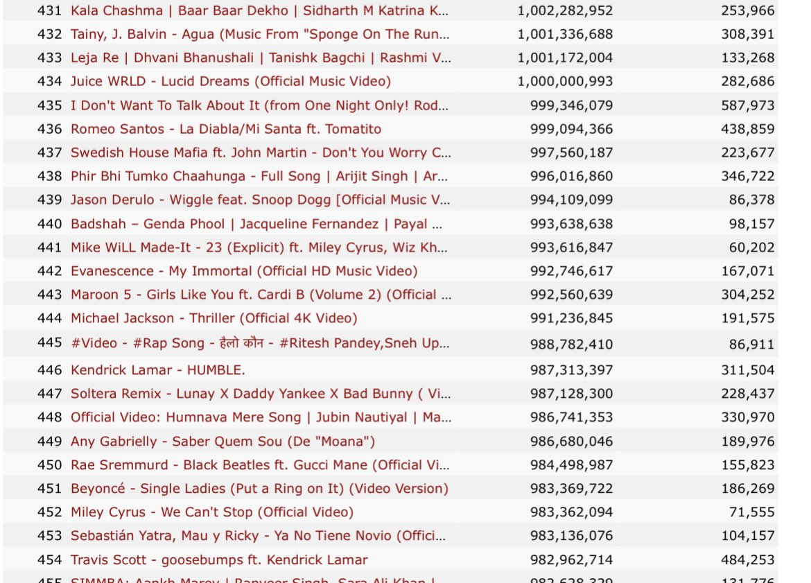 Don’t Be Late tweet media