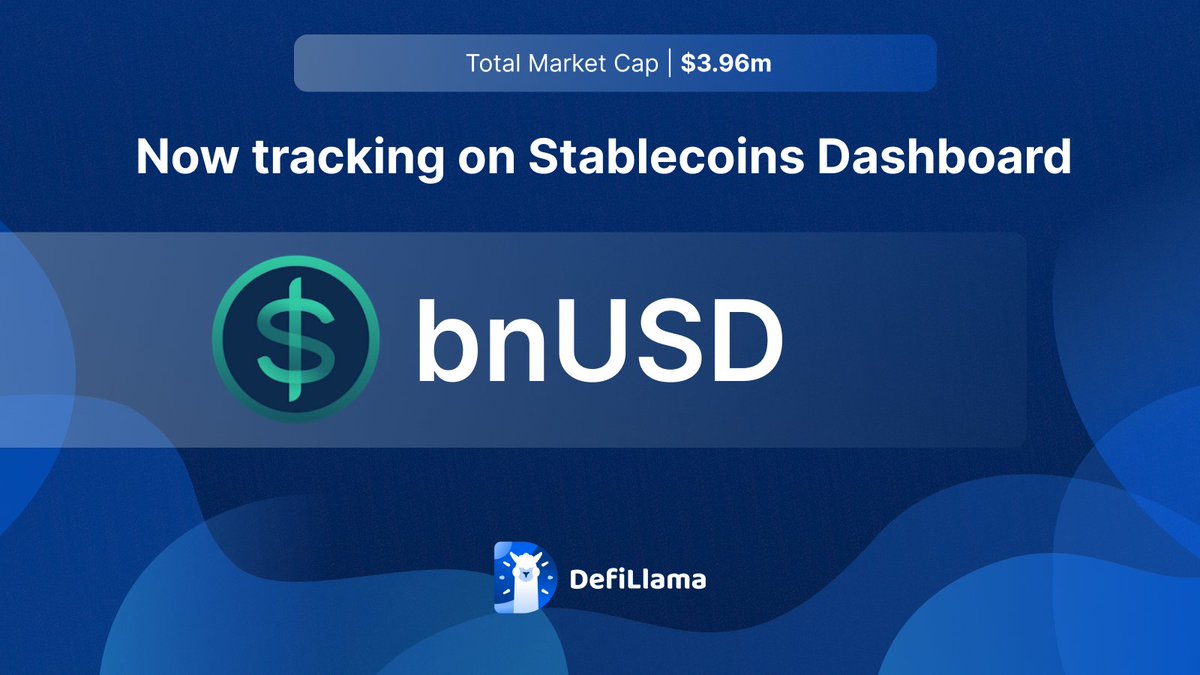 Now tracking <a href="/BalancedDAO/">Balanced</a>'s $bnUSD coin on our Stables Dashboard

Users can borrow bnUSD against any supported collateral type, and use it wrapper-free on every blockchain Balanced connects to. There’s a 0.2% fee, and loans increase by 2% a year