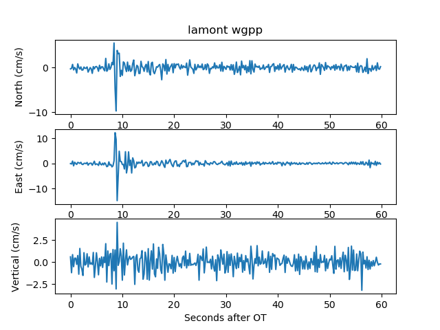 Brendan Crowell tweet media