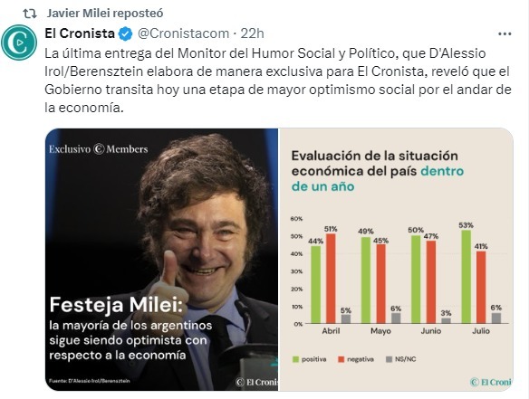 D'Alessio IROL (@dalessioirol) on Twitter photo 