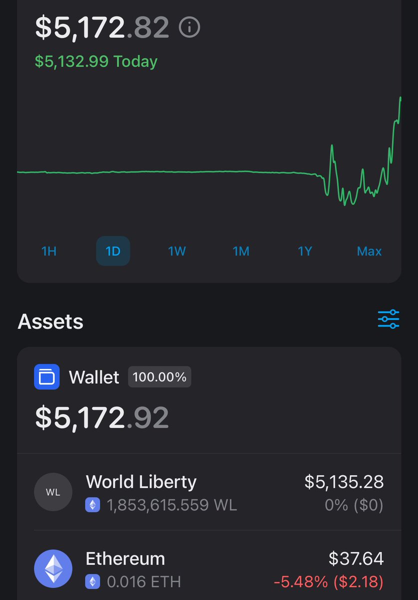 Crypto God tweet media