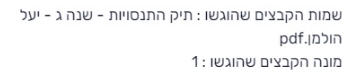 YulaShpil's tweet photo. אין לתאר את תחושת האושר שבציון הדרך הזה!
#Student_life https://t.co/aaDOhEyk3E
