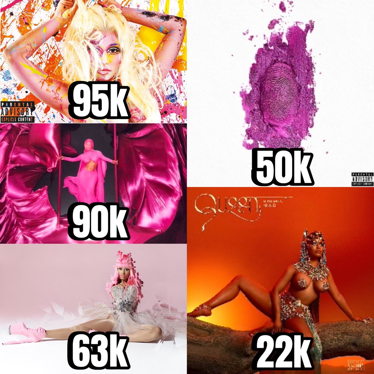 QCWorldwide's tweet photo. Nicki Minaj’s Best Selling Albums in the Month of July Globally (Units CSPC):

1. Pink Friday Roman Reloaded 
2. Pink Friday 2 
3. Pink Friday 
4. The Pinkprint 
5. Queen https://t.co/R6ETsDlZW7