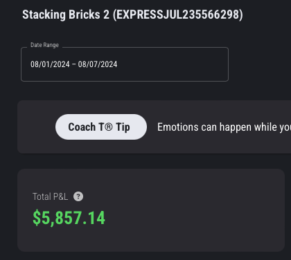 One of my more difficult mental trading days in a while. Started the day -$760 from being a dummy in the overnight session. Then dug that to -$950 and figured my day was about over. 

I was down, not out😎

Closed +$850 on the day
Up $5,800/Account to start the Bday Month🎂 $NQ