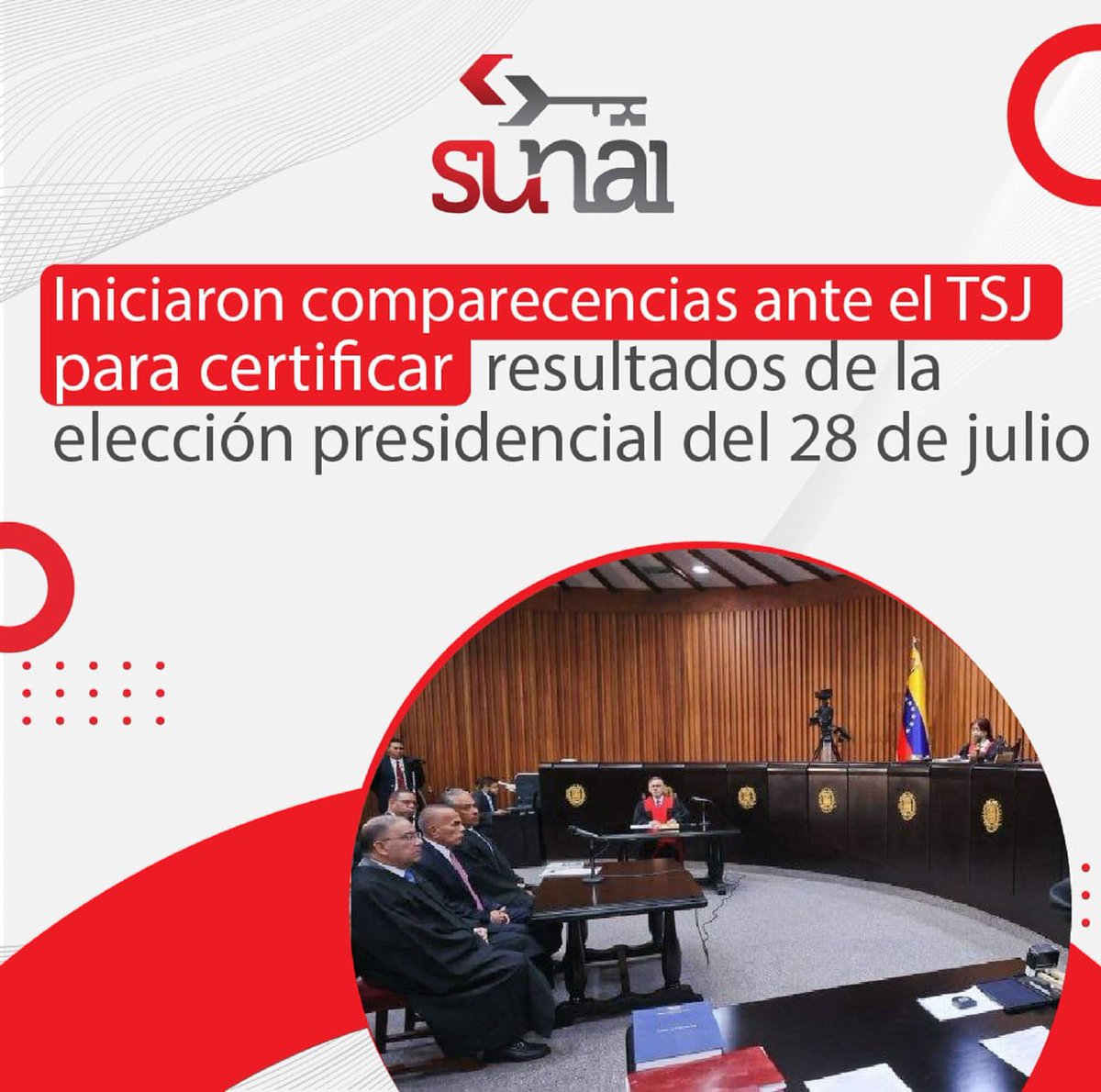 #EsNoticia Iniciaron comparecencias ante el <a href="/TSJ_Venezuela/">TSJ Venezuela</a> para certificar resultados de la elección presidencial del 28 julio

Lee más 👇 
goo.su/7eGovY

#7Ago #JusticiaSoberana