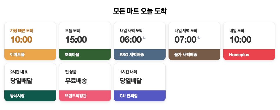 TheBetterDay's tweet photo. #쿠팡와우 멤버십 #월회비 인상 : 4,990원 -> 7890원

쿠팡 대신 선택 가능한 #새벽배송 서비스는?
#마켓컬리 #SSG새벽배송 #네이버장보기 등 https://t.co/Z6QC3SRii1