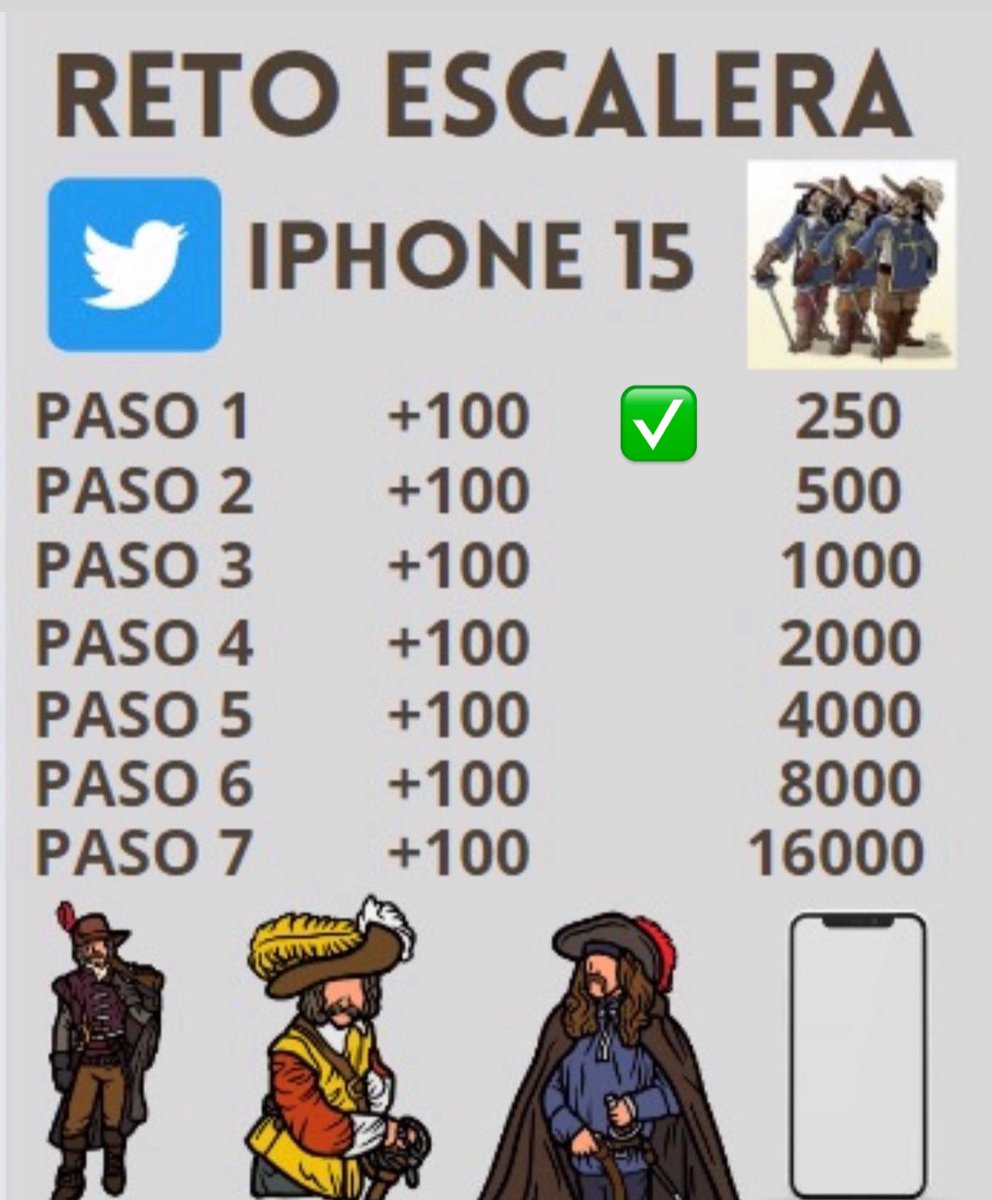 3mosquetipsters's tweet photo. PASO 2 RETO IPHONE LISTO❤️ https://t.co/3BUrbkdYYz