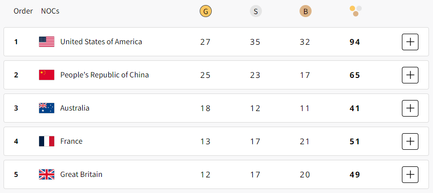 Anna Vidot tweet media