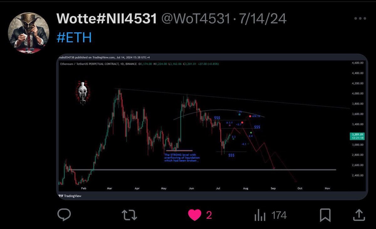 Wotte#NII4531 tweet media