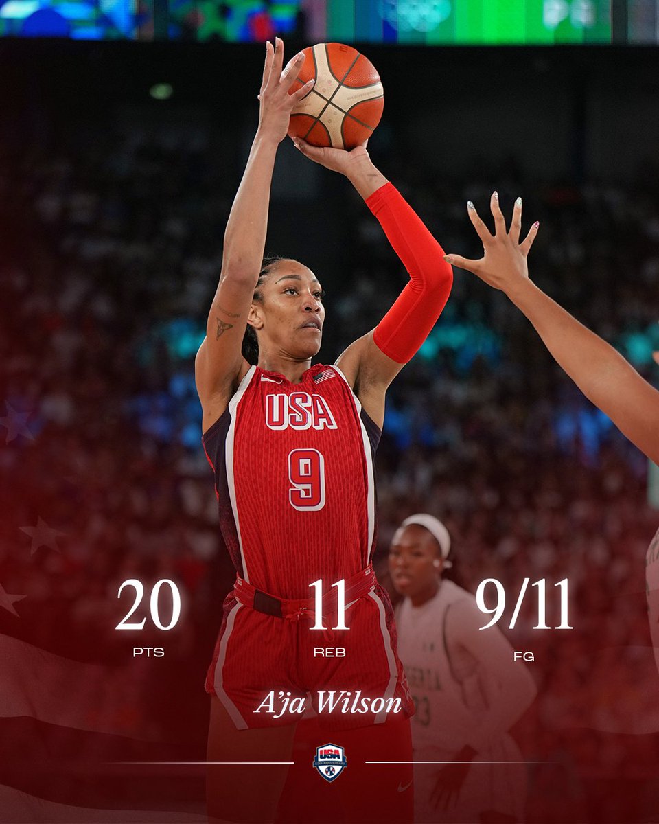 USA Basketball tweet media