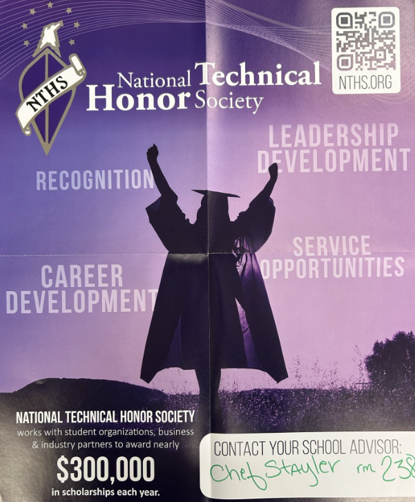 LHSPantherAth's tweet photo. Panther Nation: Lecanto High School - Principal Jason Koon and the CTE department proudly introduce the newest nationally recognized honor societies offered at LHS. The National Technical Honor Society, sponsored by Chef Stayler. Achieving GREATNESS, every Panther, every day. https://t.co/94D0gR7EmM