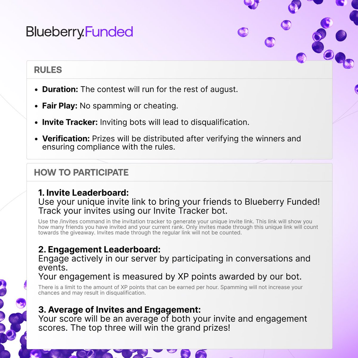 WIN A FREE CHALLENGE (not a raffle) 🫐

Here’s our way of kick starting our funded program to the prop community that we are proud to be serving! 

Like, comment, and retweet 💜