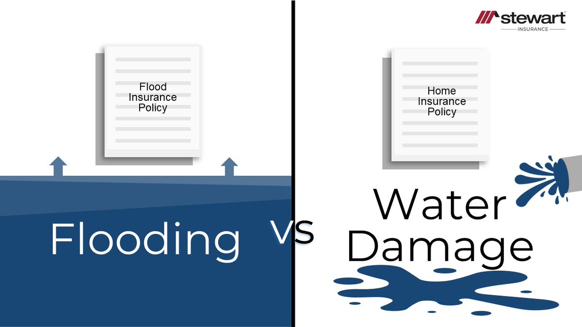 InsureRisk's tweet photo. Of the 70 Real Estate CE classes scheduled this year, roughly a third of them will be "The Two Sides of Water" class. The difference between one side of water and the other is an entire policy. Talk to your advisor, and be properly covered. https://t.co/ROpiafVrKb
