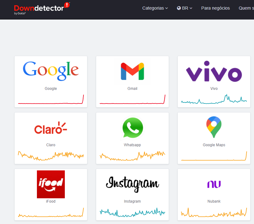 gziks's tweet photo. Caiu o forninho do Google mesmo. https://t.co/3gErQnsKQi
