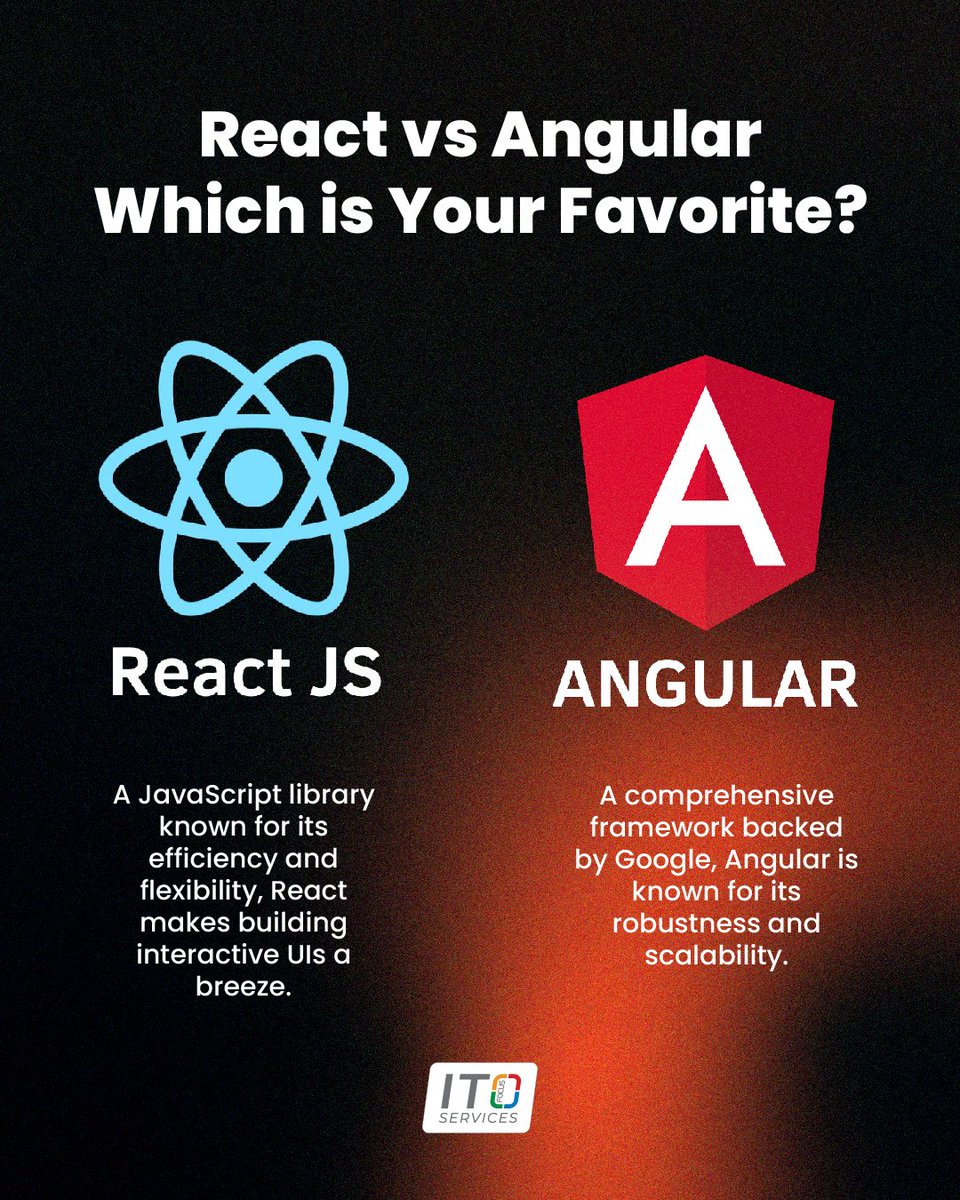 ito_elsalvador's tweet photo. 💻🌐 #TechTrends  | In the dynamic world of front-end development, 𝗥𝗲𝗮𝗰𝘁 𝗮𝗻𝗱 𝗔𝗻𝗴𝘂𝗹𝗮𝗿 stand as two powerhouses. 𝗪𝗵𝗶𝗰𝗵 𝗼𝗻𝗲 𝗶𝘀 𝘆𝗼𝘂𝗿 𝗳𝗮𝘃𝗼𝗿𝗶𝘁𝗲 𝗮𝗻𝗱 𝘄𝗵𝘆?

#ITOFamily #CodingWithHeart #ReactJS #Angular https://t.co/LAtoITSJOB