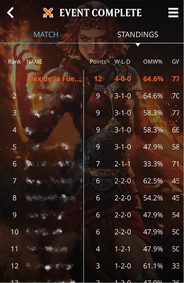 Alex of the Fountain tweet media